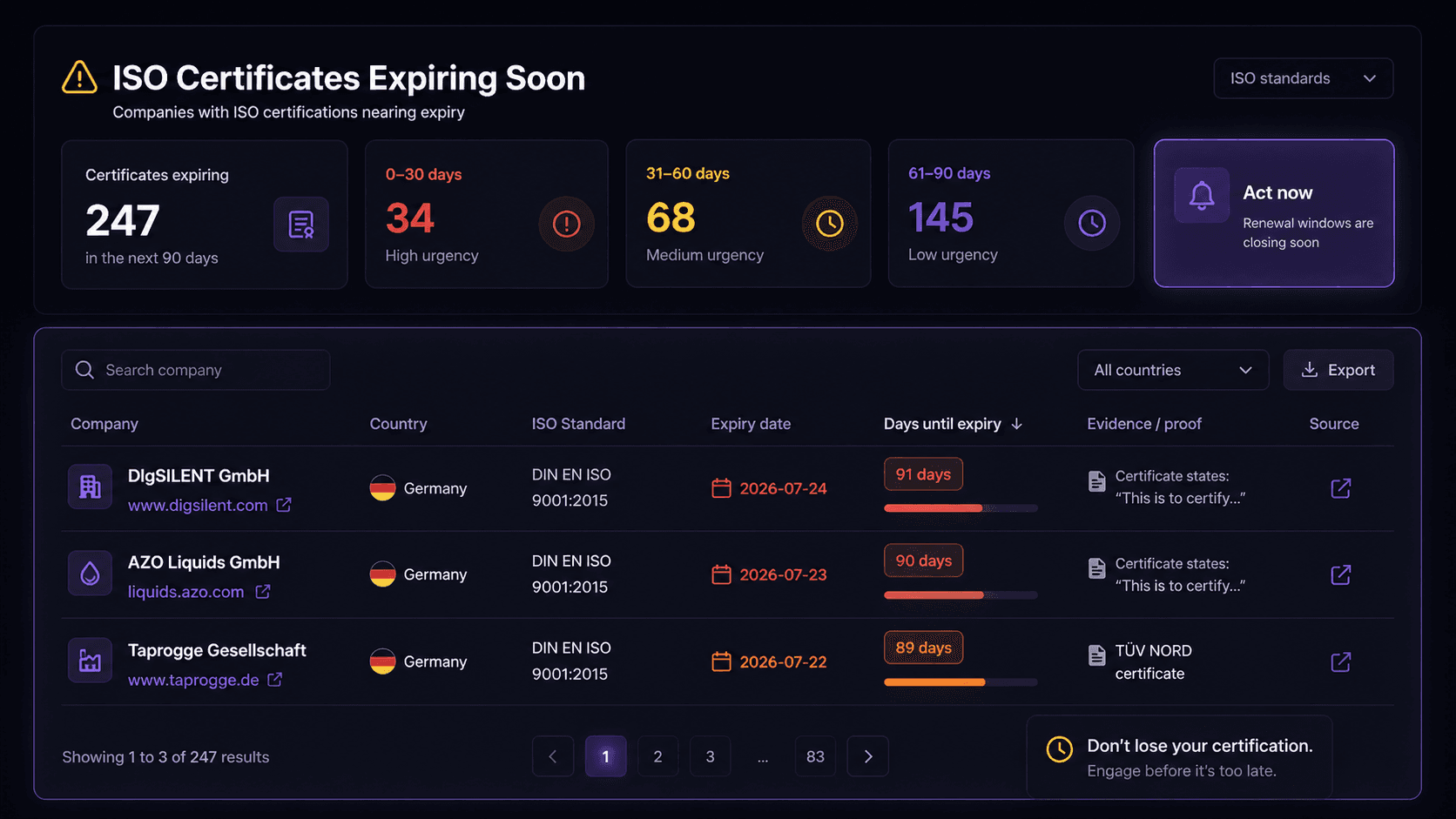 Karhuno AI card showing an ISO 27001 certificate expiry signal.