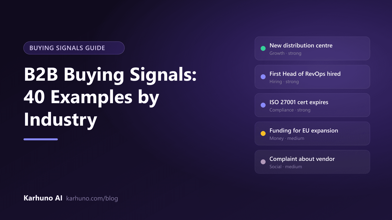 B2B buying signals guide cover with example signal cards: new distribution centre, first Head of RevOps hired, ISO 27001 certificate expiring, funding for EU expansion, vendor complaint